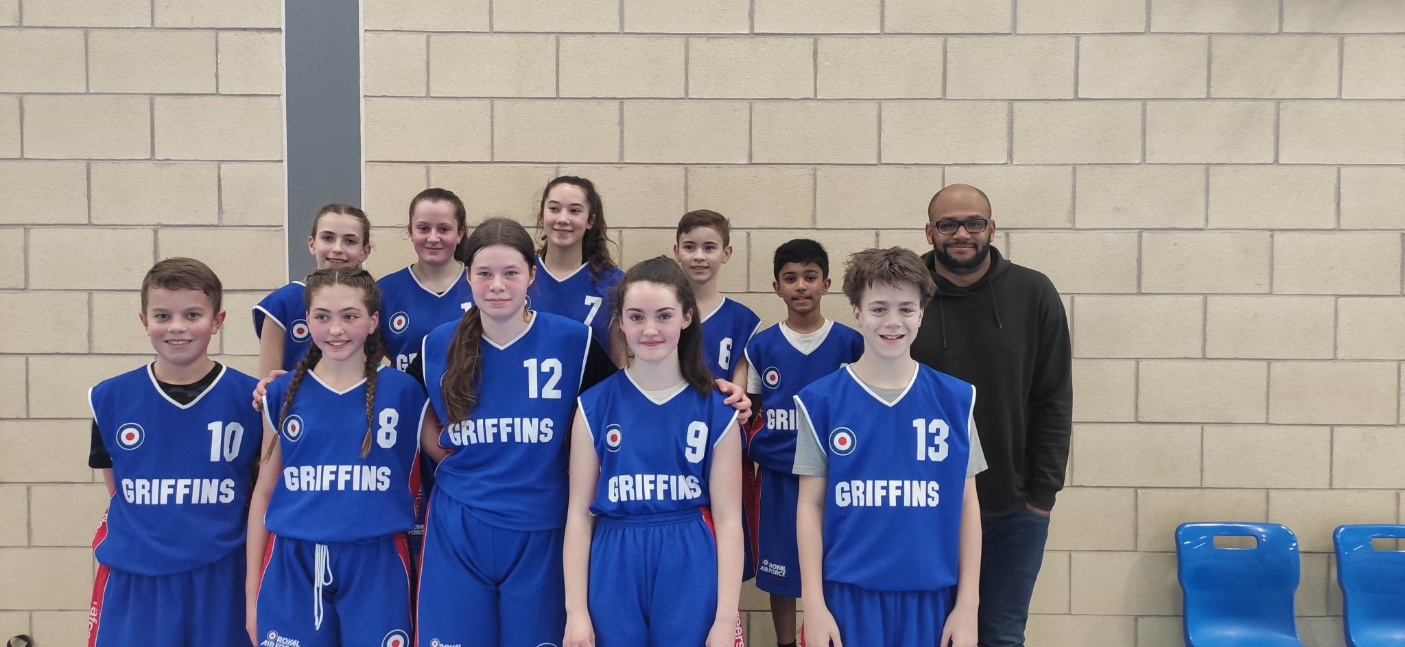 u13 YBL 8/3/20 Coventry Elite basketball access for all